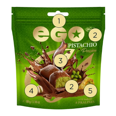 EGO Pistachio Passion – opakowanie pralinek z numerami od 1 do 5.